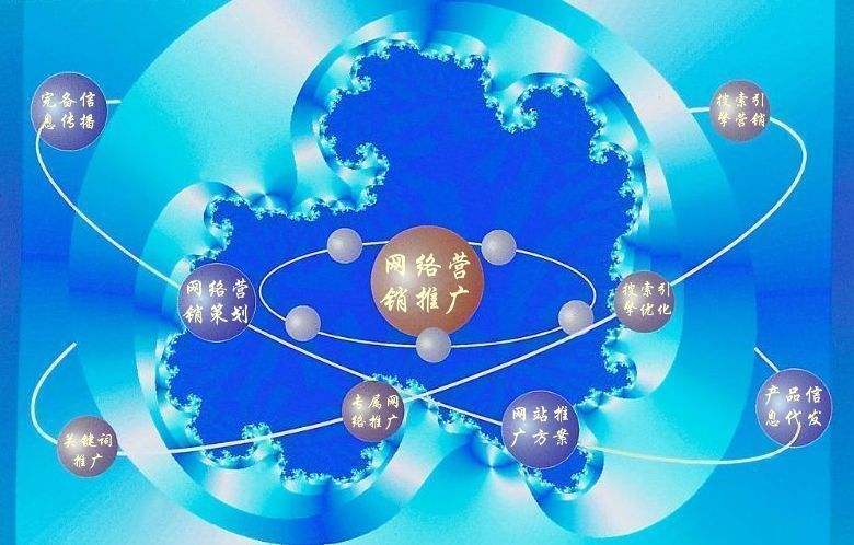 溧水新媒体运营企业需要掌握的网络推广技巧有哪些