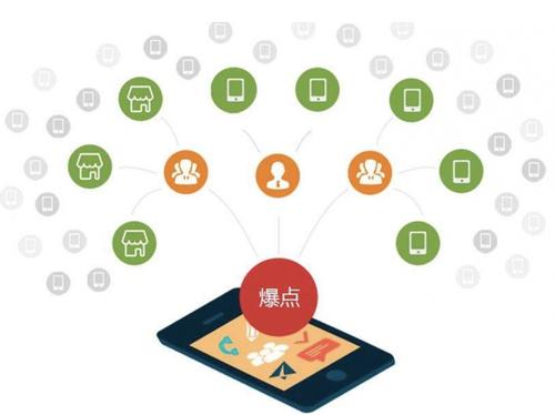 溧水为什么越来越多的企业通过软文营销来引流